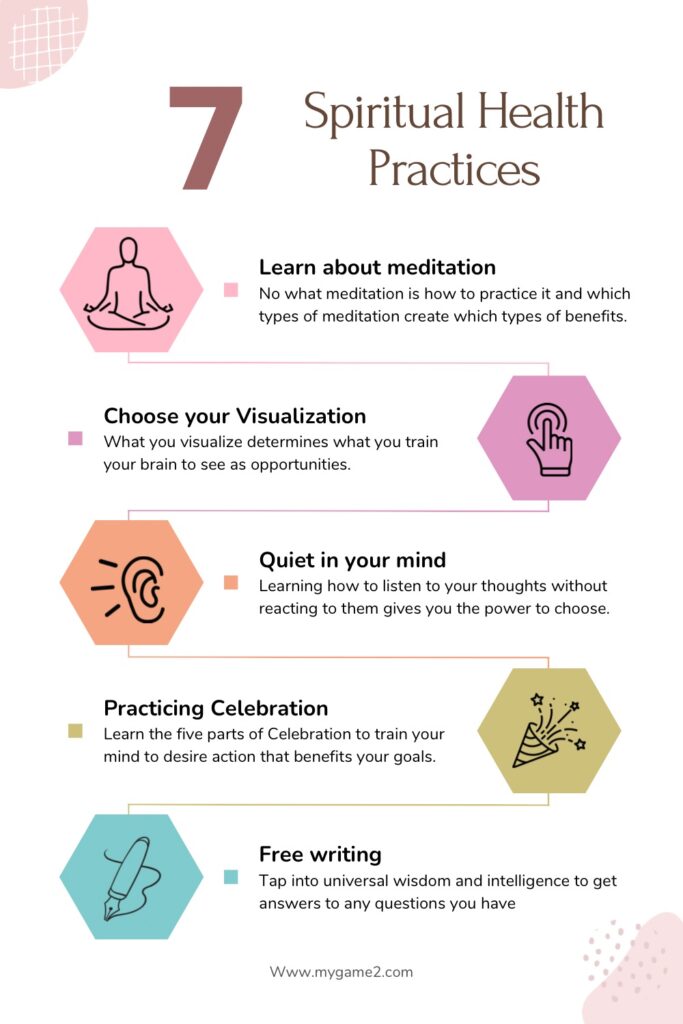 7 Spiritual Health Practices Infographic